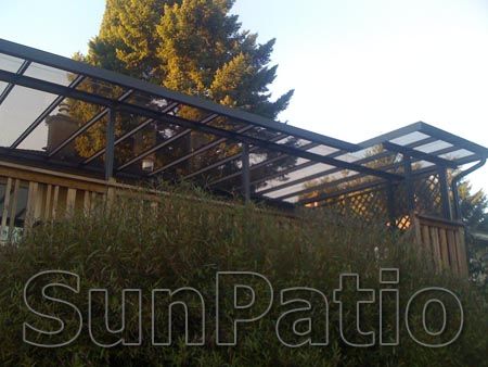 Glass roofs